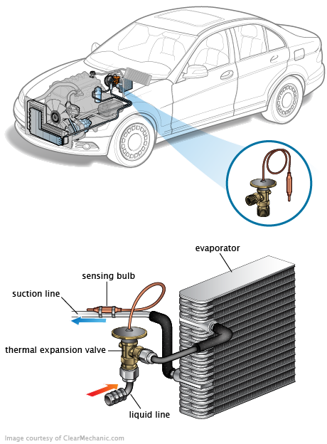 See C003D repair manual